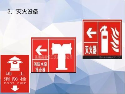 消防设施与器材识别指南